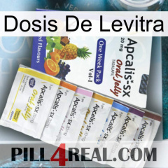 Levitra Dosage 11